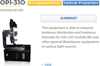 Mirror Goniometer OPI-310