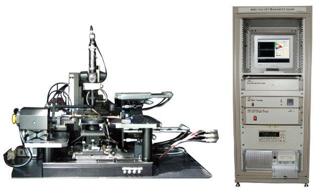 LED Measurement System