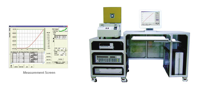 Photodiode Test