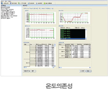 온도의존성