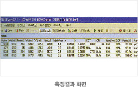 측정결과 화면