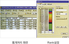 통계처리화면, Rank설정