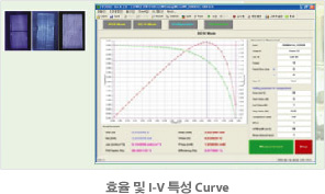 효율 및 i-v 특성 curve